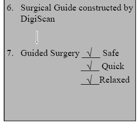 Dental Image & Treatment Planning 